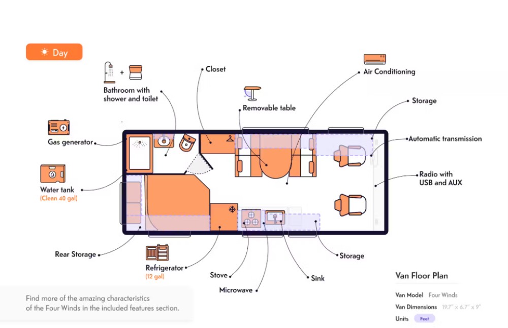 Comfort Standard - image 12
