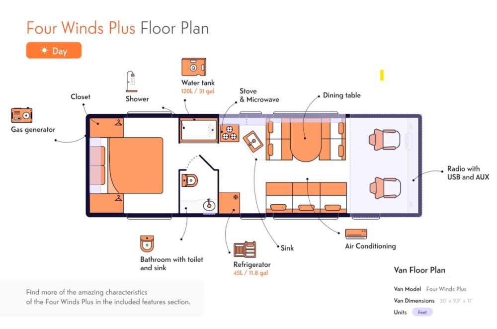 Comfort Family Select - image 11
