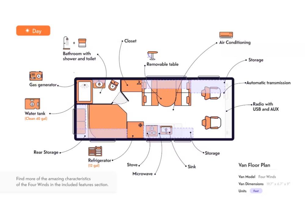 Comfort Standard Select - image 11
