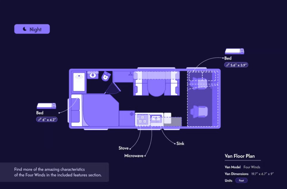 Comfort Standard Select - image 12