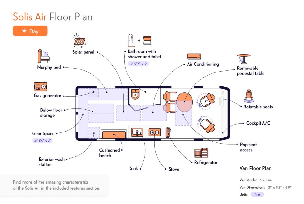 Active Pop Top Select - image 10