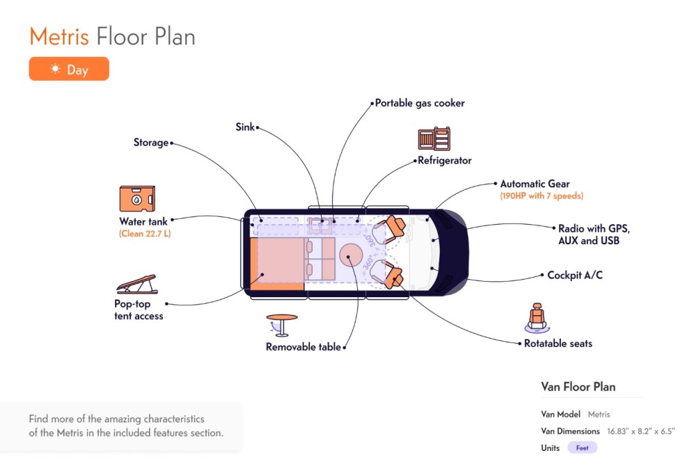California Standard - image 11